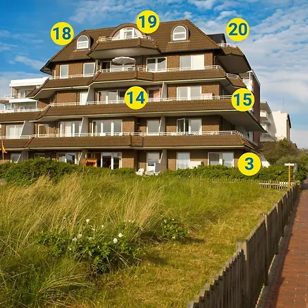 Haus Strandblick - 19 Διαμέρισμα